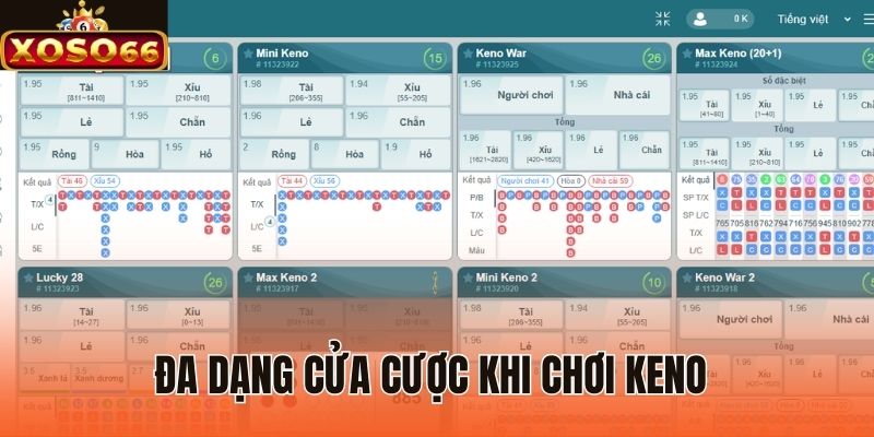Đa dạng cửa cược khi chơi Keno