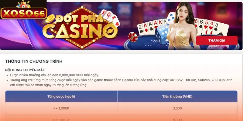 Hiểu rõ luật chơi giúp nâng cao hiệu quả trước khi đặt cược