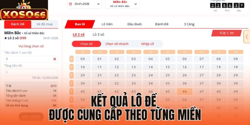 Kết quả lô đề được cung cấp theo từng miền