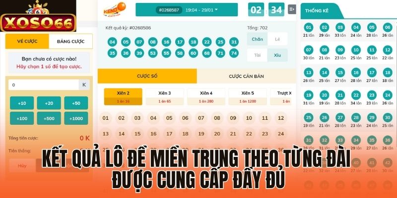 Kết quả lô đề miền Trung theo từng đài được cung cấp đầy đủ